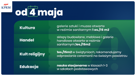 Nowe zasad bezpieczeństwa