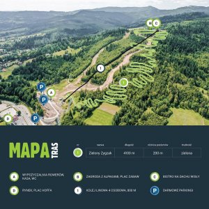 Mapa trasy rowerowej