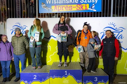 III Wiślańskie Szusy 2026