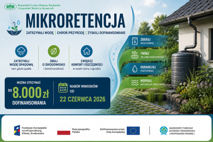 Trwa nabór do programu „MIKRORETENCJA”