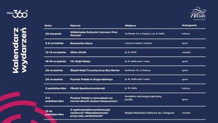 kalendarz wydarzeń 2026