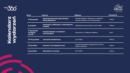 kalendarz wydarzeń 2026