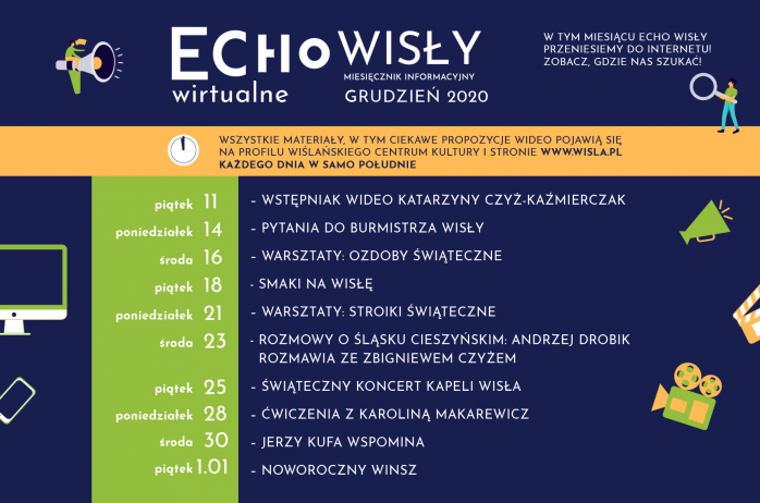 Wirtualne Echo Wisły Grudzień 2020