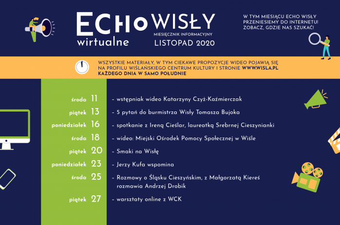 Wirtualne Echo Wisły, listopad 2020