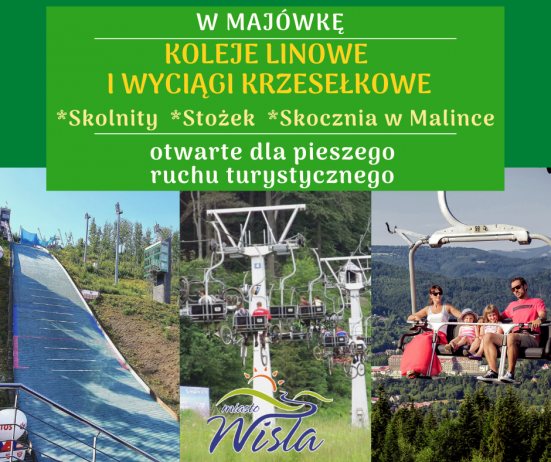 Koleje linowe